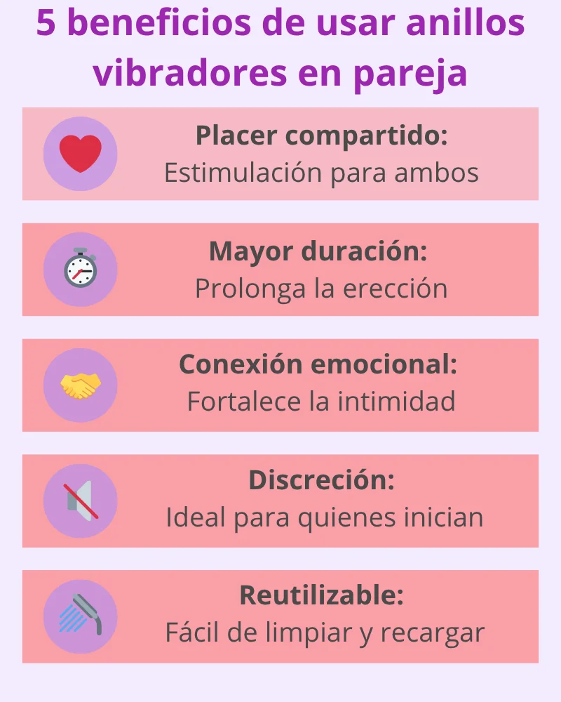 Infografía que muestra 5 beneficios de usar anillos vibradores en pareja
